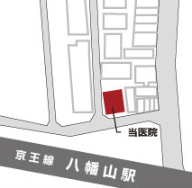 上高井戸歯科医院の地図