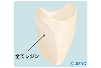 3.硬質レジンジャケット冠の費用